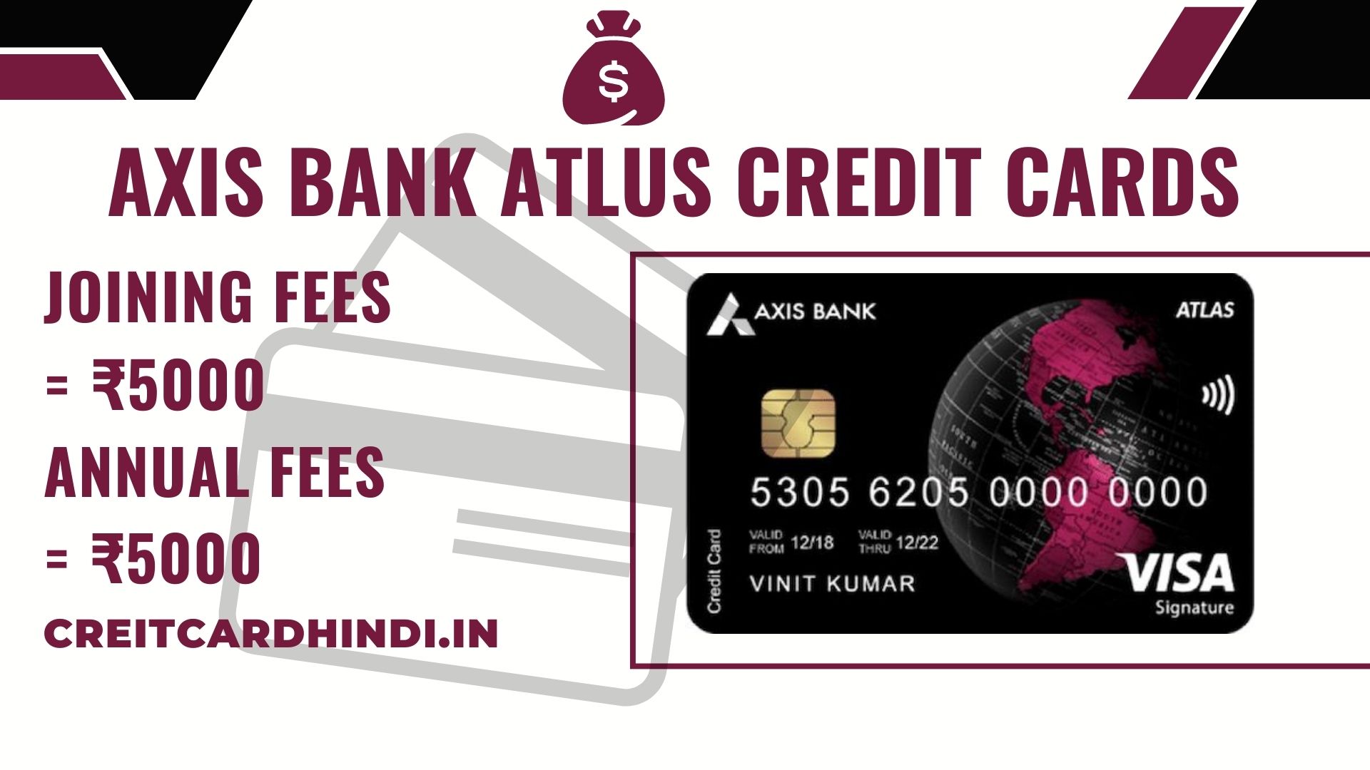 Axis Bank Atlus Credit Card Fees & Charges